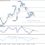 audusd20181020w4