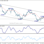 audusd20181022a1