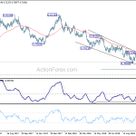 audusd20181022a2