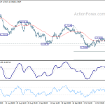 audusd20181023a1