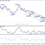 audusd20181023a2