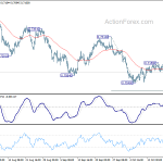 audusd20181024a1