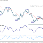 audusd20181025a1