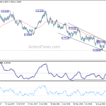 audusd20181025a2