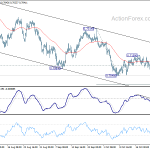 audusd20181026a1