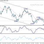 audusd20181027w1