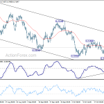 audusd20181029a1