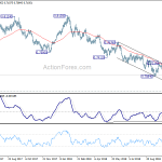 audusd20181029a2