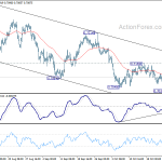 audusd20181030a1