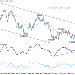 audusd20181031a1