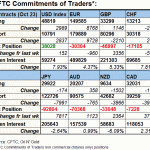 cftc