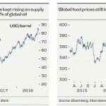 danske2018101118