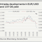 danske2018102562