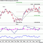 dxy20181013w1