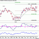 dxy20181020w1