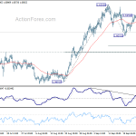 euraud20181001a1