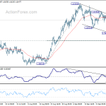 euraud20181003a1