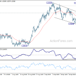 euraud20181008a1