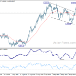 euraud20181010a1