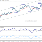 euraud20181013w2