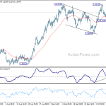 euraud20181015a1