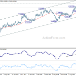 euraud20181015a2