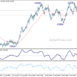 euraud20181018a1