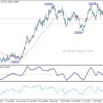 euraud20181019a1