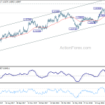 euraud20181019a2