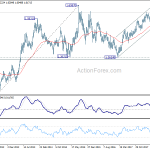 euraud20181020w3