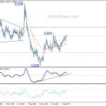 euraud20181020w4