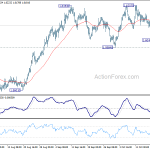 euraud20181023a1