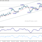 euraud20181023a2