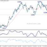 euraud20181024a1