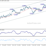 euraud20181024a2