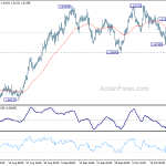 euraud20181025a1