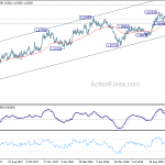 euraud20181025a2