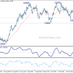 euraud20181027w1