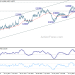 euraud20181027w2