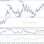 euraud20181027w3