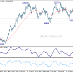 euraud20181029a1