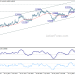 euraud20181030a2