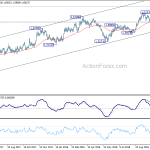 euraud20181031a2