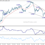 eurchf20181001a2