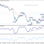 eurchf20181003a1