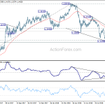 eurchf20181003a2