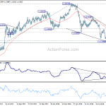 eurchf20181004a2