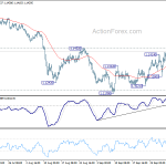 eurchf20181005a1