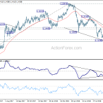 eurchf20181005a2