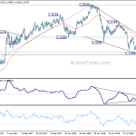 eurchf20181006w2